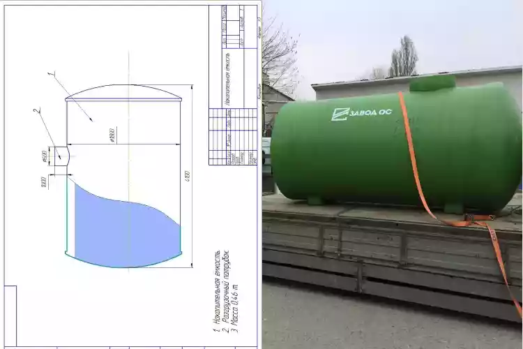 Резервуары для воды на производстве